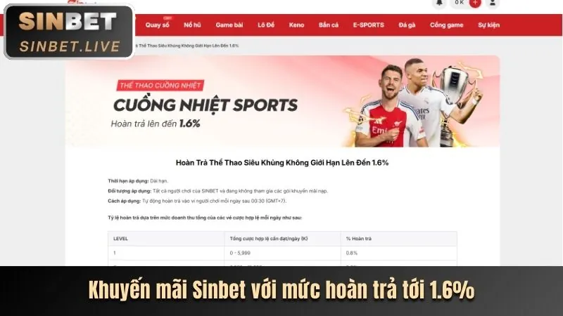 Ưu đãi chào mừng Kingbet Code